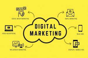 Digital Marketing Services in Visakhapatnam