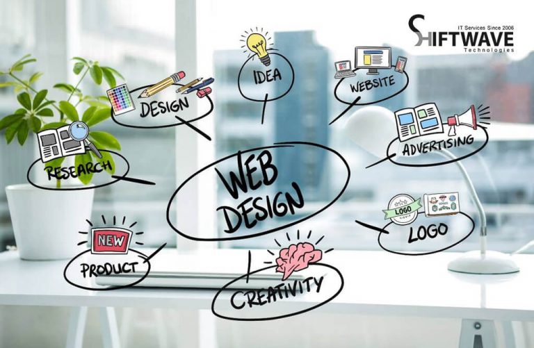 Web Design Tips for Beginners
