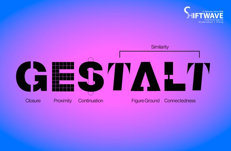 Digital Marketing Company in Hyderabad