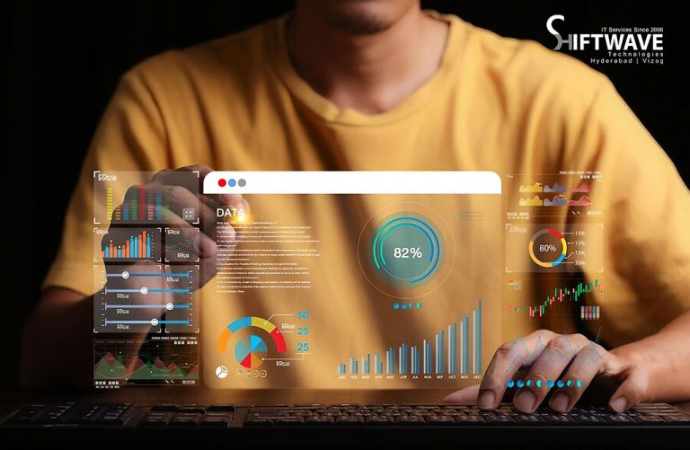 Digital Marketing Company in Hyderabad