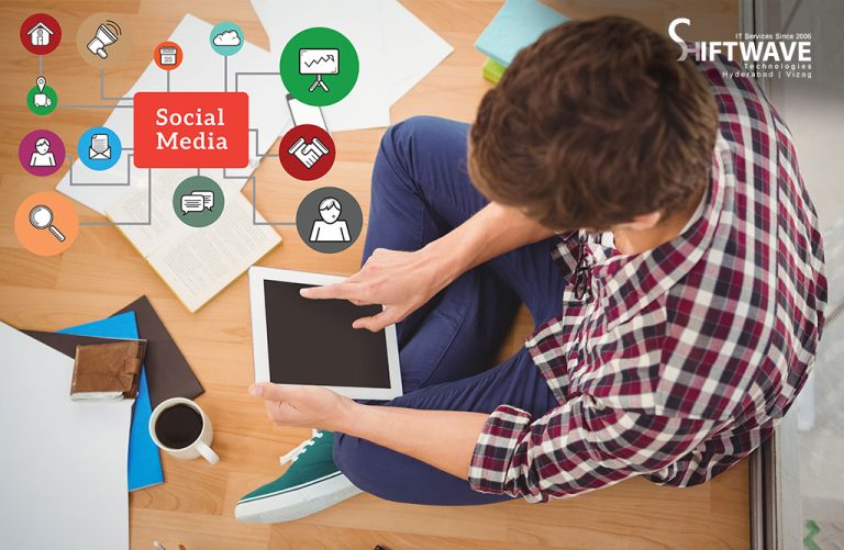 Social Media Marketing Agency in Hyderabad