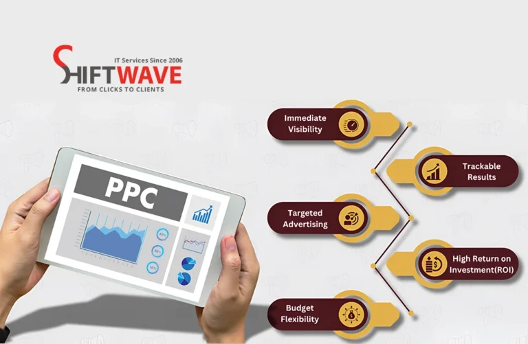 Increase your Brand Visibility