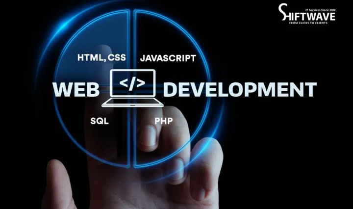 The Synergy Between SEO and Web Development