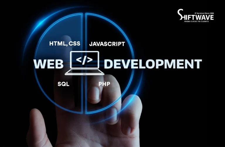 The Synergy Between SEO and Web Development