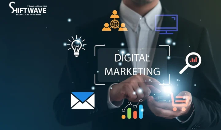 Digital Potential into Measurable Growth