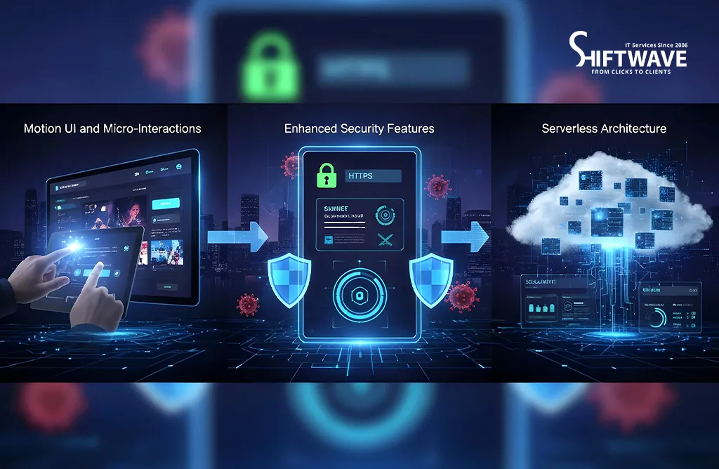 Highlight key Information and Create a Memorable Browsing Experience