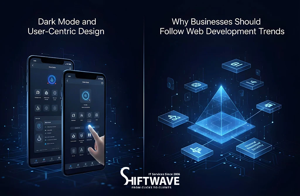 Motion UI ensures your website meets the evolving expectations of your audience