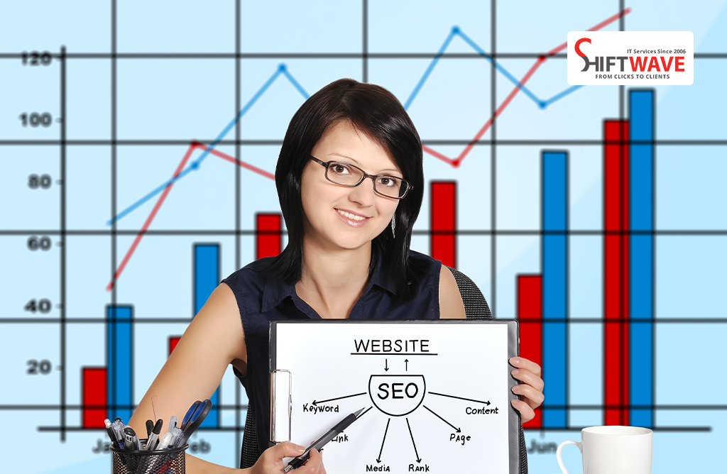 Advanced Website Optimization Methods with Superior SEO Tactics