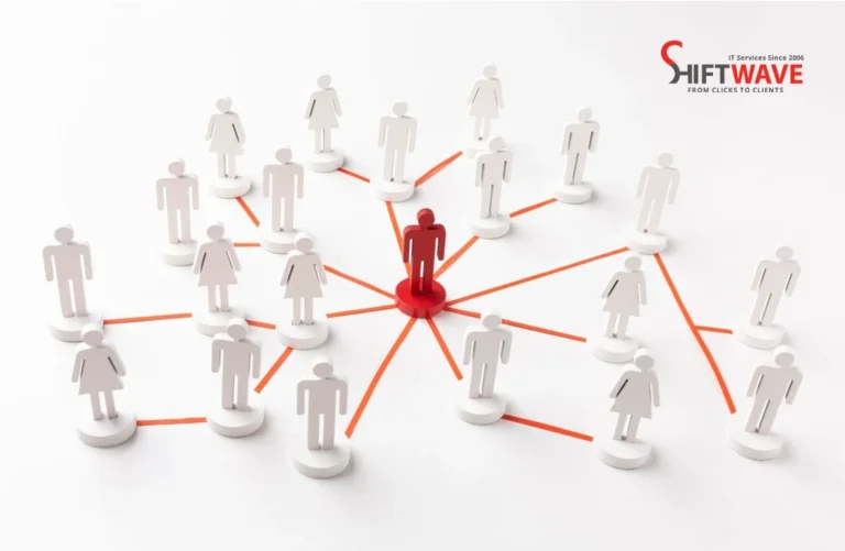 Create ad Campaigns that Generate Leads for your Brand