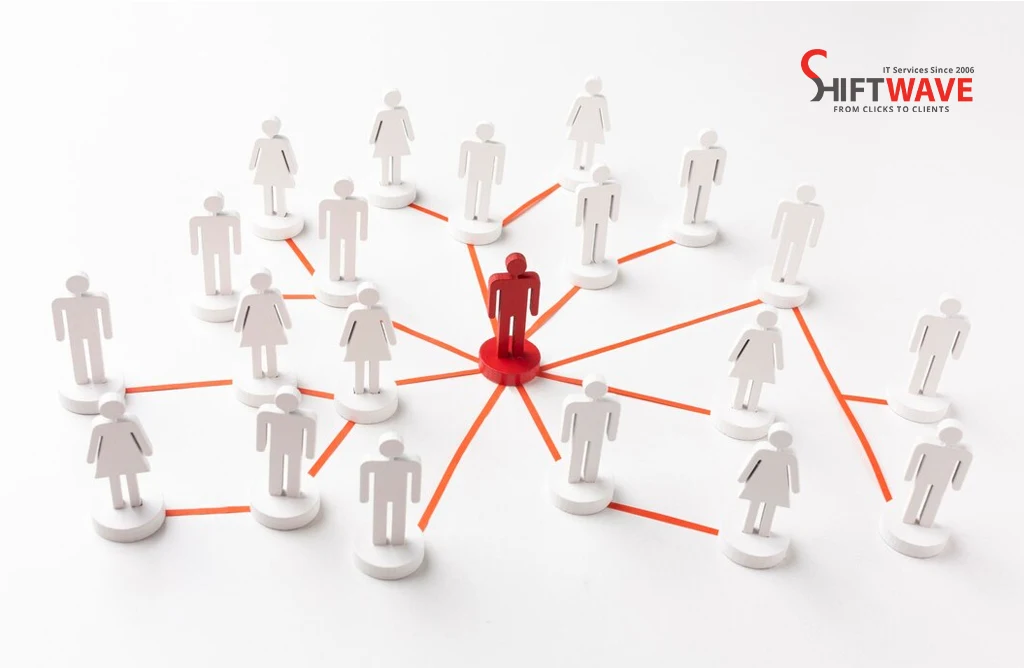 Create ad Campaigns that Generate Leads for your Brand