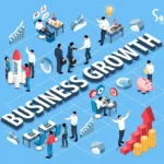Business Growth Strategy with Startup, Analytics and Revenue Boost