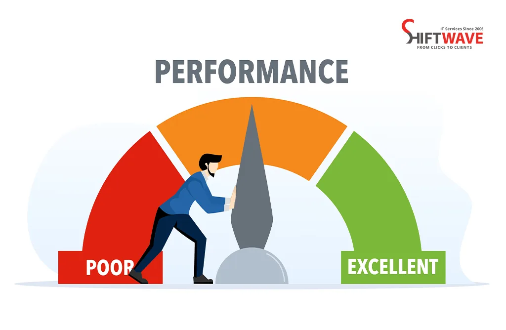 Business Performance Meter Showing Improvement From Poor to Excellent