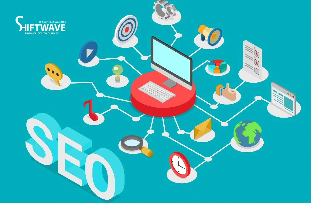 SEO Network Strategy with Digital Marketing Elements
