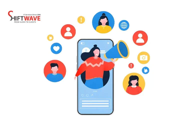 Social Media Strategy Planning with Content and PPC Notes