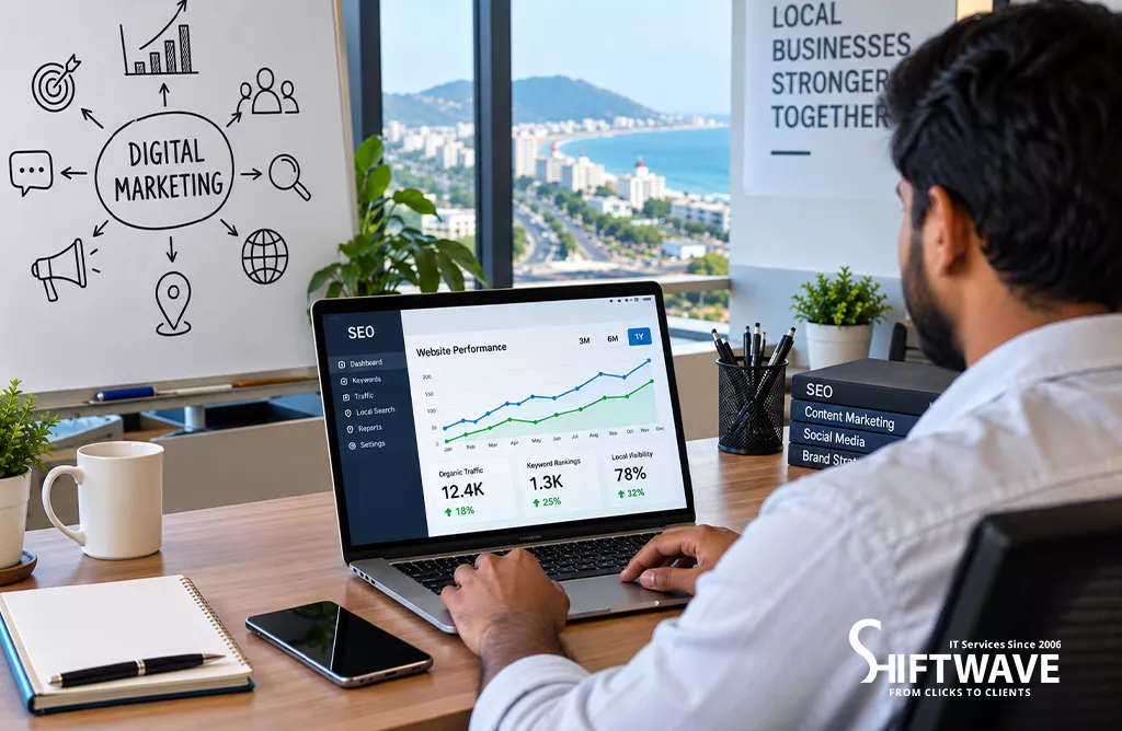 SEO Performance Analytics Showing website Traffic, Keyword Rankings, And Local Visibility
